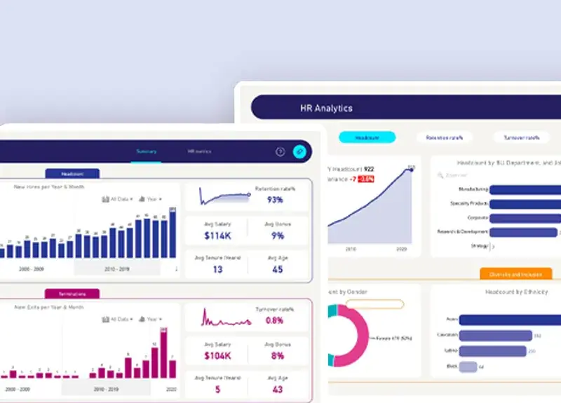 HR Analytics Power BI Dashboard
