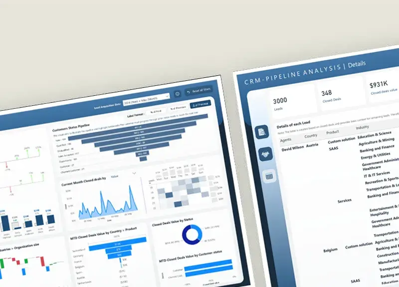 CRM Power BI Dashboard
